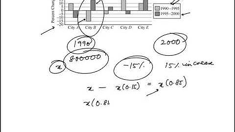 Question 04 Data Analysis Practice Set 1 GRE Mentor