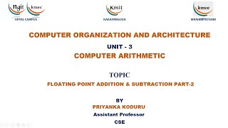 UNIT - 3_FLOATING POINT ADDITION & SUBTRACTION PART-2