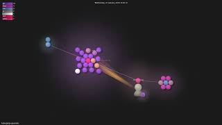 hailocab/go-geoindex - Gource visualisation
