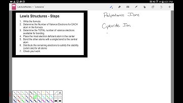 Lewis Structures: Polyatomic Ions