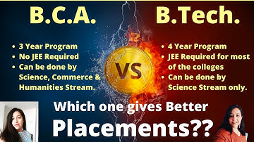 What is the Difference between BCA and B.Tech Course? Which one is better? #bca #btech #anjaliluthra
