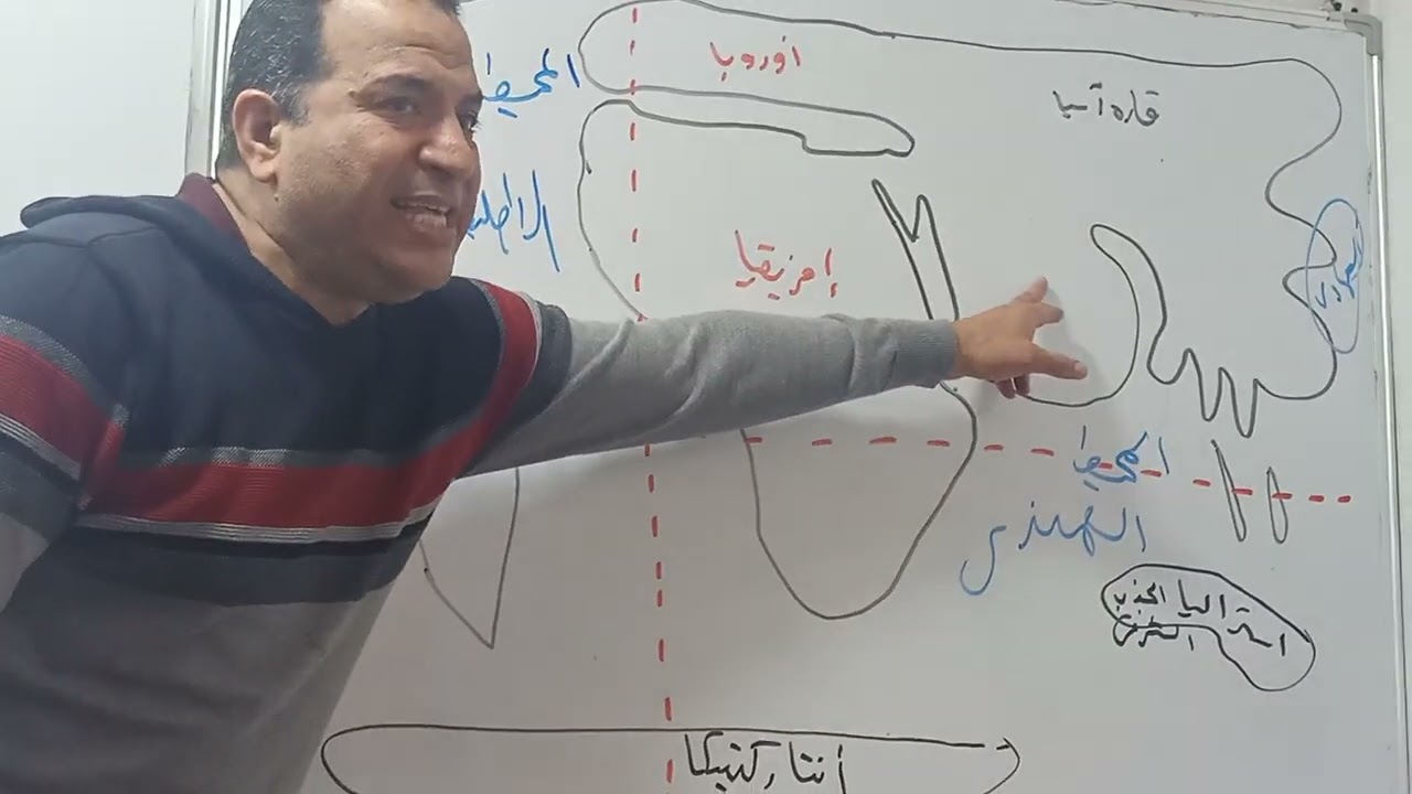 الصف الخامس  الدرس الاول خصائص قارات العالم 