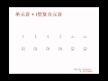 [韩语学习 Learn Korean] 韩语自学小树老师的零基础韩语教程第一课~