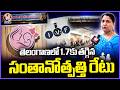 Telangana Fertility Rate Falls to 1.7 | V6 News