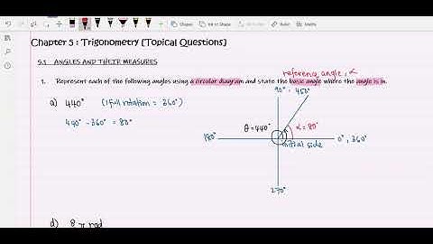 DM015 | Topical 5 Trigonometry | Question 1 [Part 1]