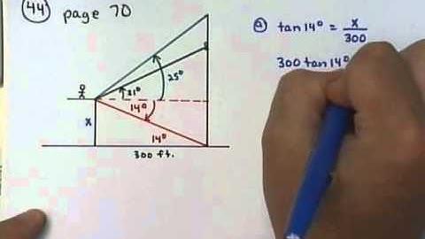 GCCC Plane Trigonometry - MAC1114 SEC 2.3