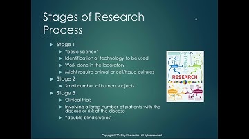 Chapter 1 Part 1 Intro to Pathophysiology