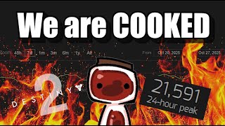 Famous How the Greatest Gaming Franchise in History DIED... Net Worth