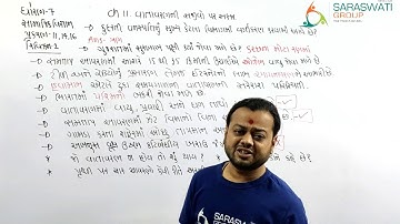 SS II STD 7 II CHEPTER 11 14 16 II Revision 2  II 13-01-2021