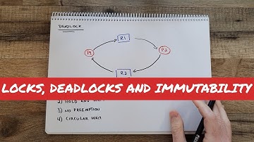How to avoid Deadlocks with Immutability