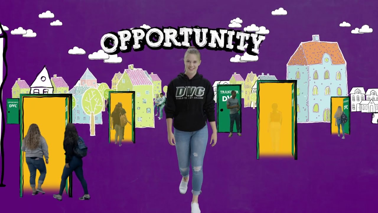 Education, Opportunity, Success