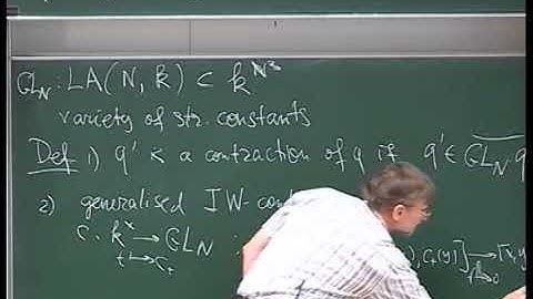 Prof. Dmitri Panyushev | Non-reductive lie algebras and their representations with good......