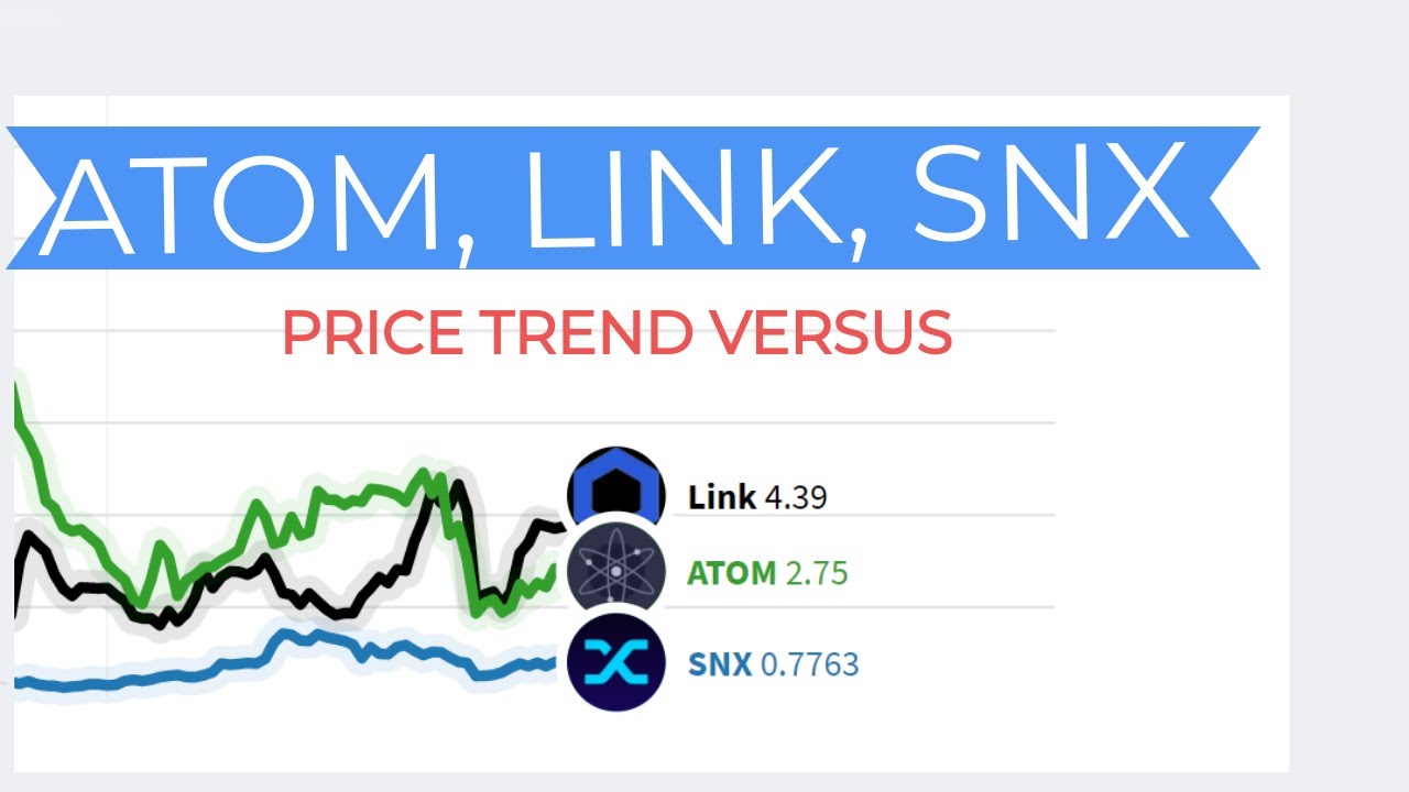 Cosmos ATOM vs Chainlink vs Synthetix Price Trend YouTube