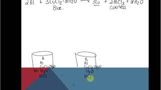 CHM 111 Lab 5 Limiting Reactant