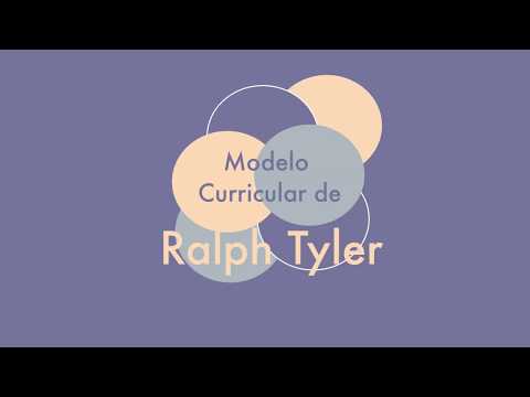 Modelo curricular de Ralph Tyler - Psic WUOO