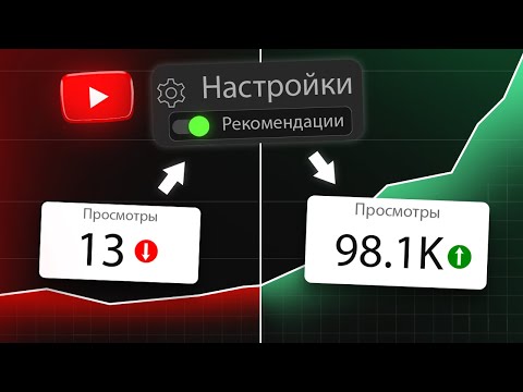 Видео: НОВАЯ настройка ютуб-канала ПОД РЕКОМЕНДАЦИИ в 2024 году