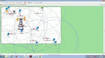 Resource multicast D2D Communication lte networks|www.phdacademy.in|+91 8870457435( call/Whatsapp )