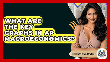 What Are The Key Graphs In AP Macroeconomics? - High School Toolkit