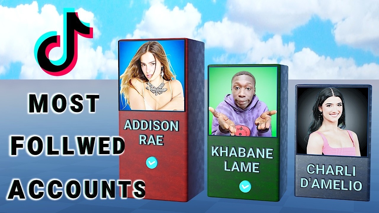 Most Followed TikTok Accounts in 2025 | Who’s #1 on TikTok?