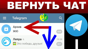 Как вывести Телеграм канал из архива