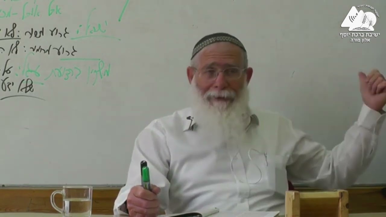 סיבת הגלות | הרב אליקים לבנון | מהר"ל נצח ישראל | פרקים ב'-ג' | 3