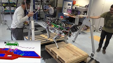 Motion Planning for Quadrupedal Locomotion: Coupled Planning, Terrain Mapping and Whole-Body Control