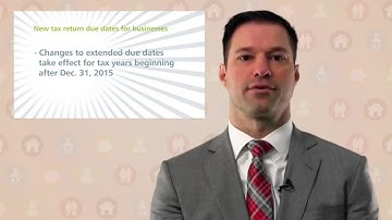 Know the Changes to Business Tax Return Due Dates