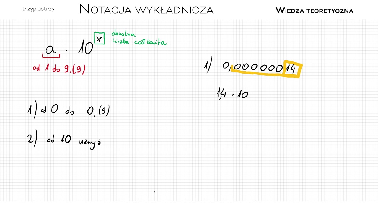 Sprawdzian Notacja Wykładnicza 2 Gimnazjum Notacja wykładnicza - Przygotowanie do egzaminu 8-klasisty #2 - YouTube