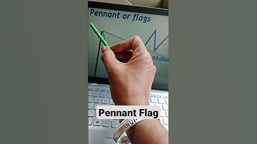 Pennant Flag Pattern #pennantflagpattern#chartpattern#candlestickpattern#bullishflagpattern#short