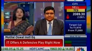 Gautam Duggad on CNBC TV18 for the show Bazaar Corporate Radar Gautam Duggad on CNBC TV18 for the show Bazaar Corporate Radar