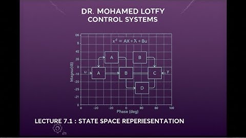 State Space Representation - Lecture7.1 - Dr. Mohammed Lotfy - Automatic Control