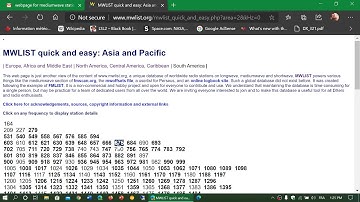 Great Mediumwave AM radio DXers resource for finding stations MWLIST