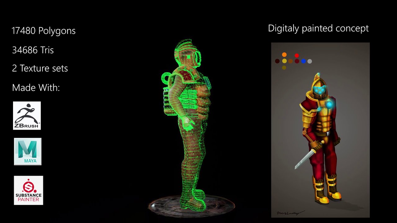 Character Turntable - YouTube