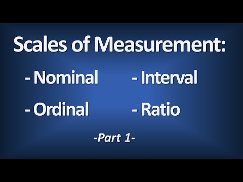 Video: Hva er nominell ordinal og skalavariabel i SPSS?