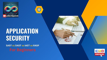 Application Security with SAST vs DAST vs IAST vs RASP