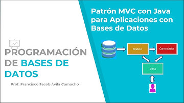 Bases de Datos y Aplicación MVC en Java Parte 5