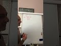 Una regola che sbagliano TUTTI sulla stereochimica! 😱