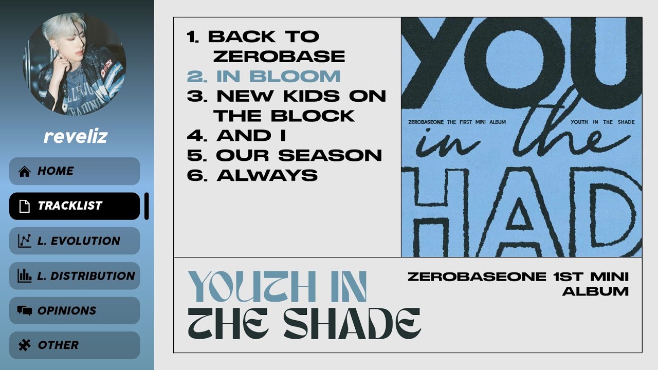 ZEROBASEONE • 1st Mini Album 