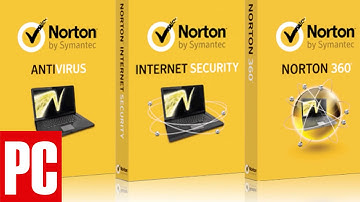 Symantec Norton Security Review