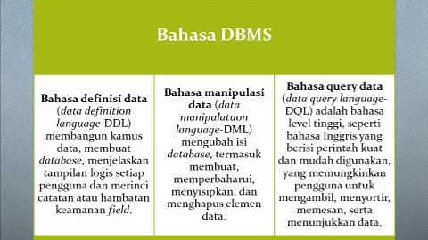 Sistem Informasi Akuntansi: Database Relasional