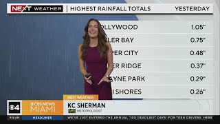 More rain on the way to a parched South Florida
