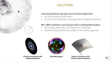 2. Breakthrough Starshot System Model