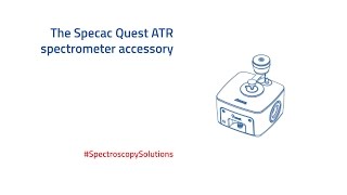 Quest ATR spectrometer accessory Wealth