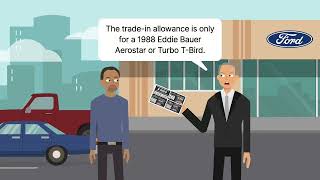 Izadi v. Machado (GUS) Ford, Inc. Case Brief Summary | Law Case Explained