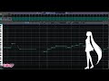 『初音ミク V6』Early Access - Lemm - Liar Note (Testing out Miku V6 EA untuned)
