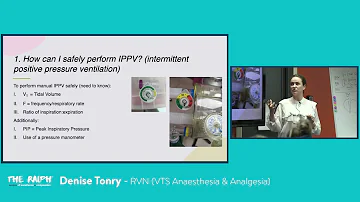 The Ralph Anaesthesia Refresher: There is More Than Just Monitoring!