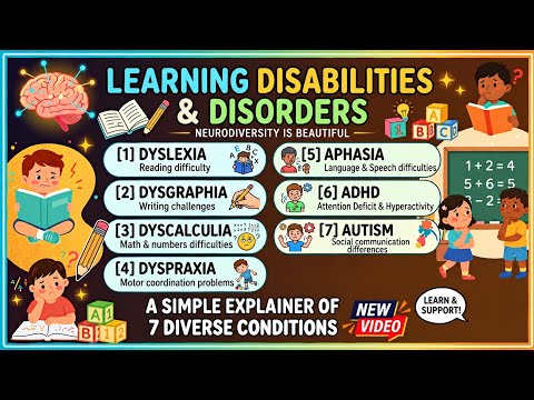 শিখন প্রতিবন্ধকতা: Dyslexia, Dysgraphia, Dyscalculia, Dyspraxia, Aphasia, Autism, ADHD