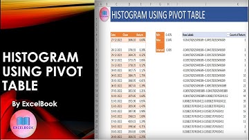 Creating Histogram Chart using Pivot Table