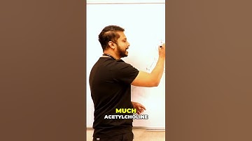 Organophosphate Poisoning: Acetylcholine