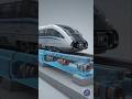 🚄 Maglev Train Hawa Mein Kaise Chalti Hai? 🤯